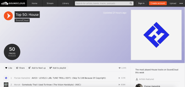 SoundCloud