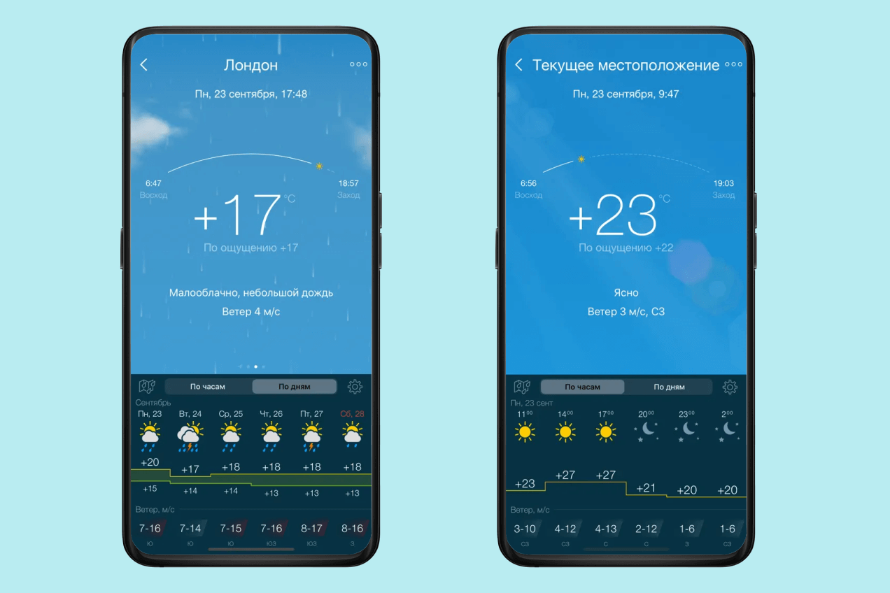 Gismeteo
