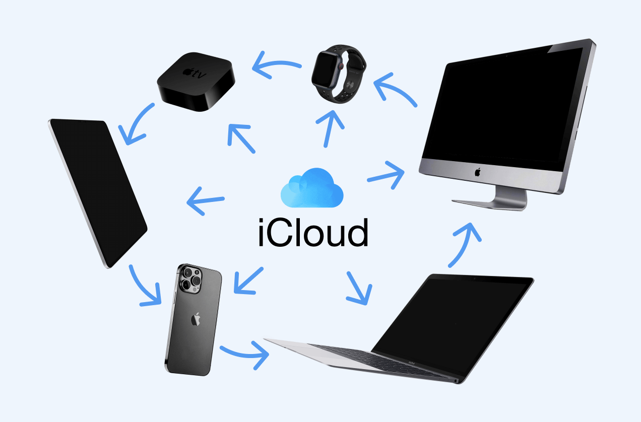 Устройства в экосистеме Apple