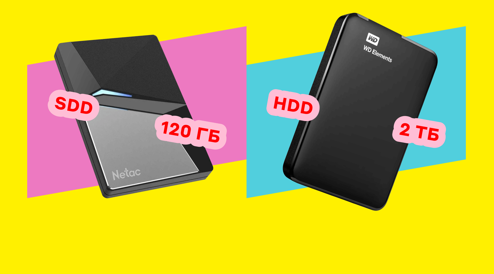 Как выбрать внешний жесткий диск или SSD