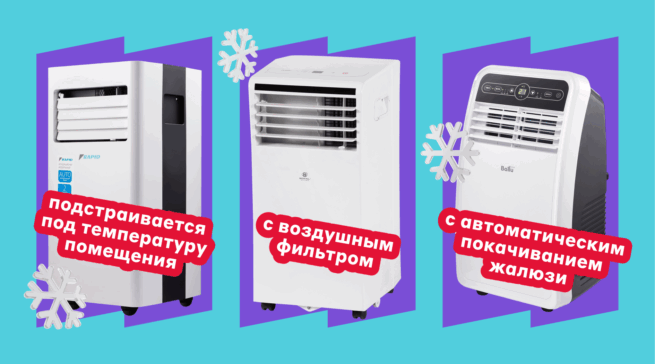 Топ-20 мобильных кондиционеров 2026&nbsp;года