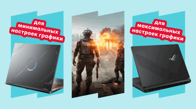 Какой компьютер подойдет для Battlefield 6: топ-14 моделей для разных настроек